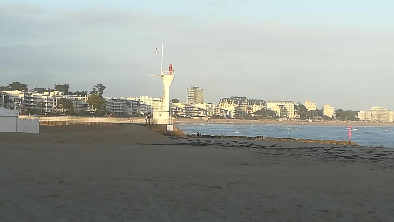 Près de la mer Le Pouliguen Eksteriør bilde